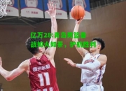 亿万28:青岛男篮备战如火如荼，护航胜利