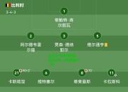 亿万28:匈牙利惊险逆转冰岛，成功挺进下一轮