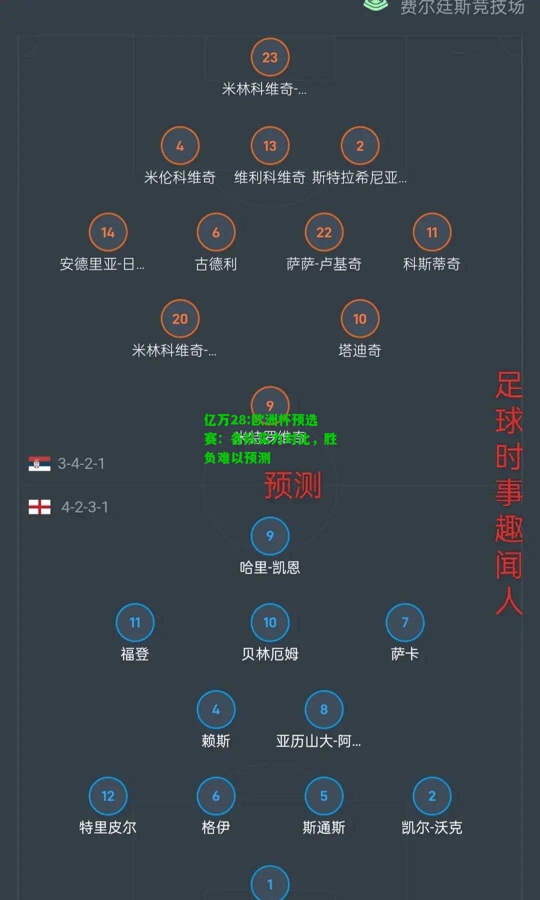 亿万28:欧洲杯预选赛：各队实力对比，胜负难以预测