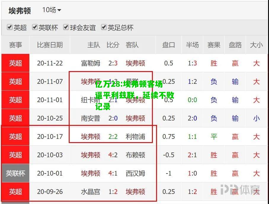 亿万28:埃弗顿客场逼平利兹联，延续不败记录