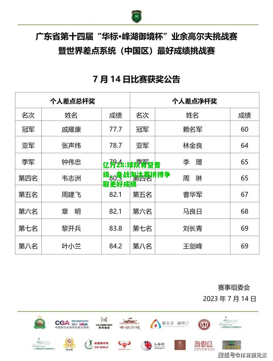 亿万28:球队有望晋级，备战淘汰赛拼搏争取更好成绩
