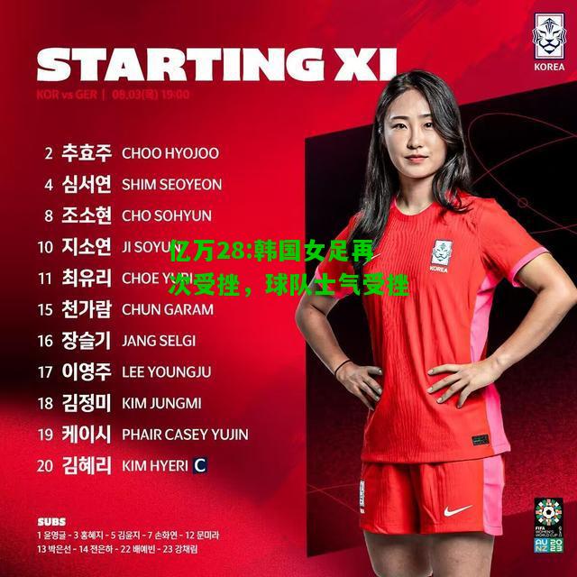 亿万28:韩国女足再次受挫，球队士气受挫
