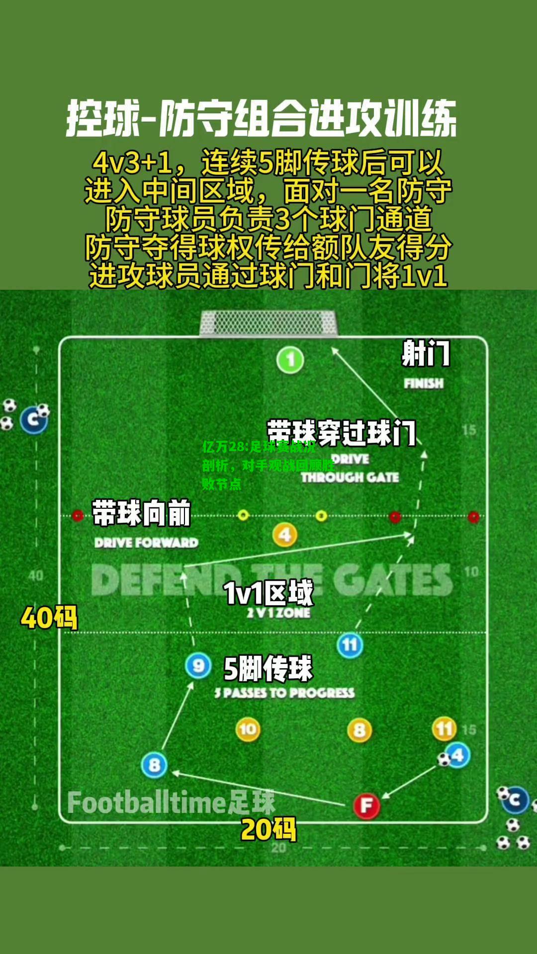 亿万28:足球赛战况剖析，对手观战回顾胜败节点