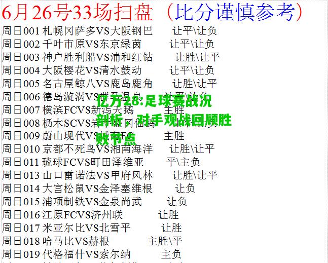 亿万28:足球赛战况剖析，对手观战回顾胜败节点