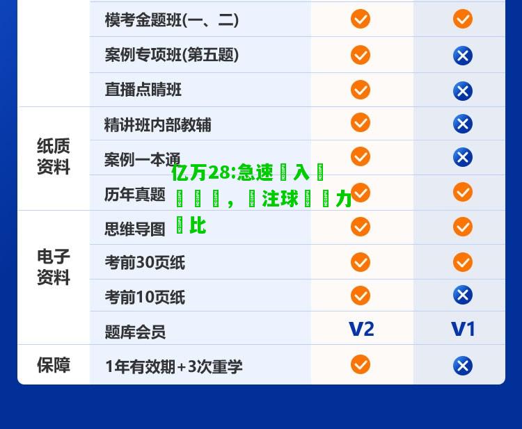 亿万28:急速進入決勝關頭，關注球隊實力對比